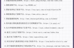 seo排名报价联系方式