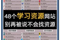 手机网站html5代码优化