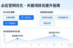 临沂公司网站优化
