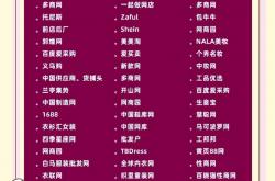 网站排名优化都选