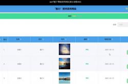 seo静态页源码