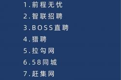 绩溪本地网站优化招聘网