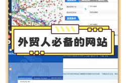三水区外贸网站优化