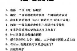网站优化操作方法是什么