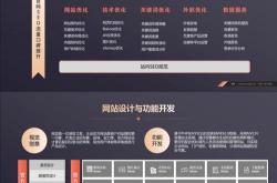seo关键词优化咨询