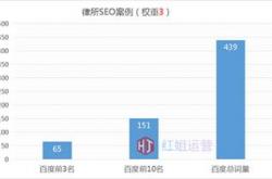 深圳seo策略