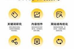 营口网站优化关键词