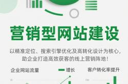 做网站的什么叫优化营销