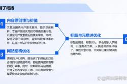 seo课件的简单介绍