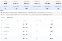 淘宝seo优化教学