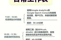 seo图文的简单介绍