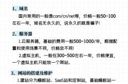 新郑网站优化多少钱_网站优化多久有效果