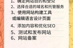 玩具网站优化是怎么做的