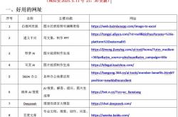 seo学习的网站