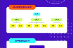 诸城网站seo优化