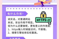 网站优化检查文案范例