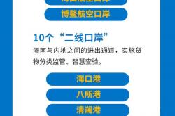 海南网站优化推广公司口碑好