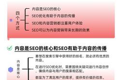 武汉网站seo优化