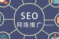 热门seo优化代理加盟项目