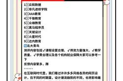 排名seo公司哪家好