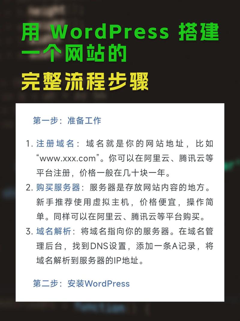 网站优化如何做_网站优化入门_以下是一个结合您需求的优化版描述模板，既保持统一规则框架，又增加了灵活性：