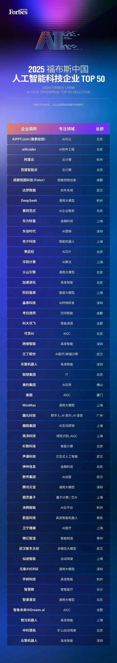 雅安爱采购seo排名