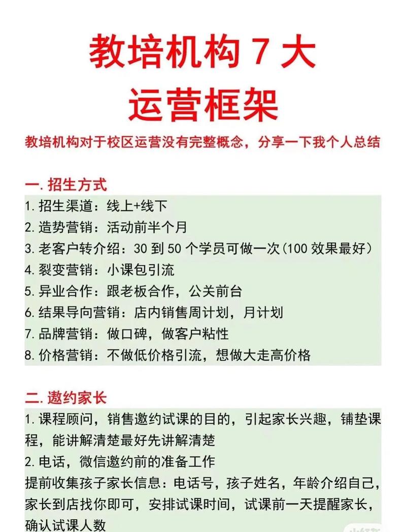 培训网站优化方案