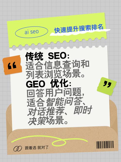 seo的奥秘是什么