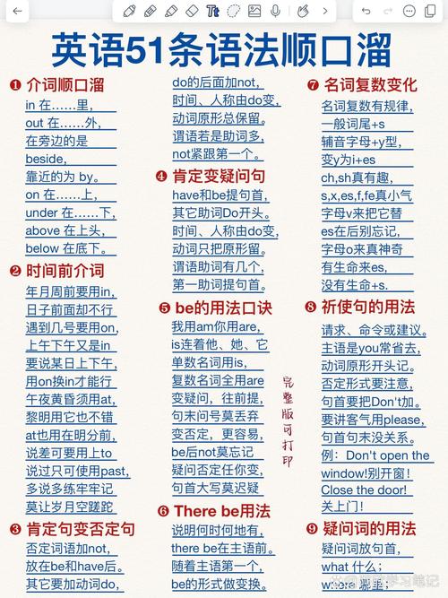 seo关键词写法技巧