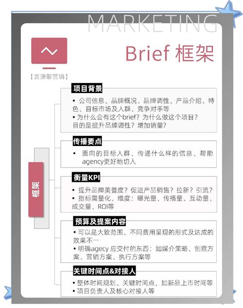 seo细节的简单介绍