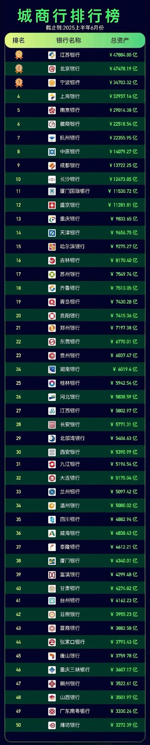 seo刷排名哪里实惠