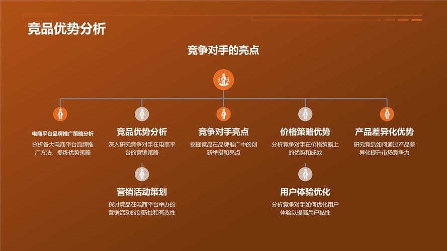 黔南seo营销服务最好
