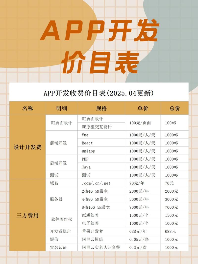 seo外包服务费用