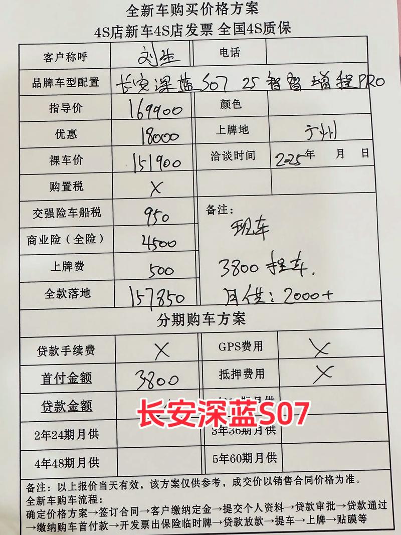 长安专业seo价格