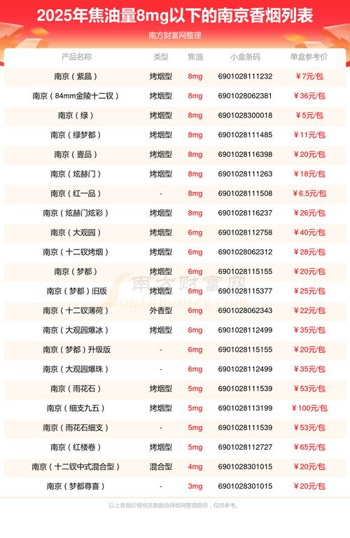 南京seo排名有哪些