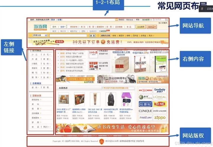 孟津网站优化怎么选
