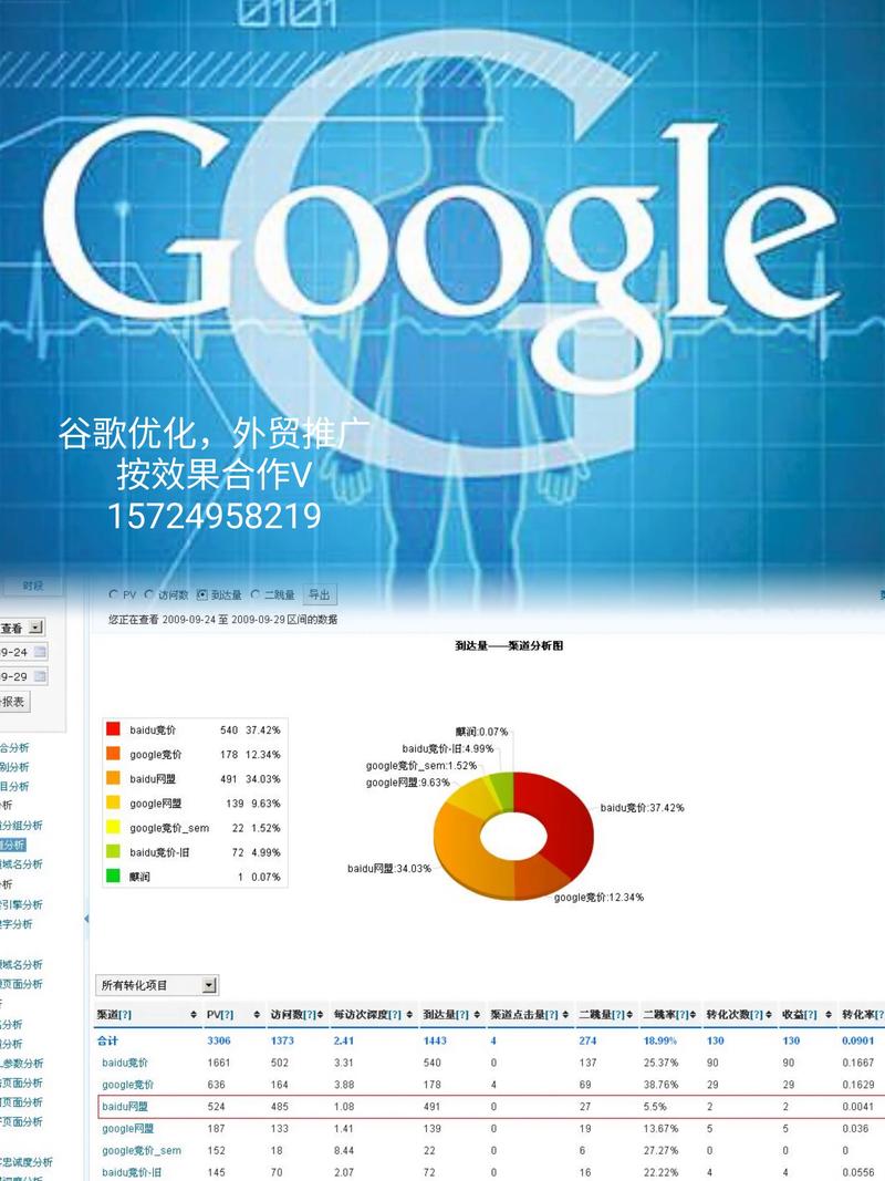 镇江外贸网站seo优化报价