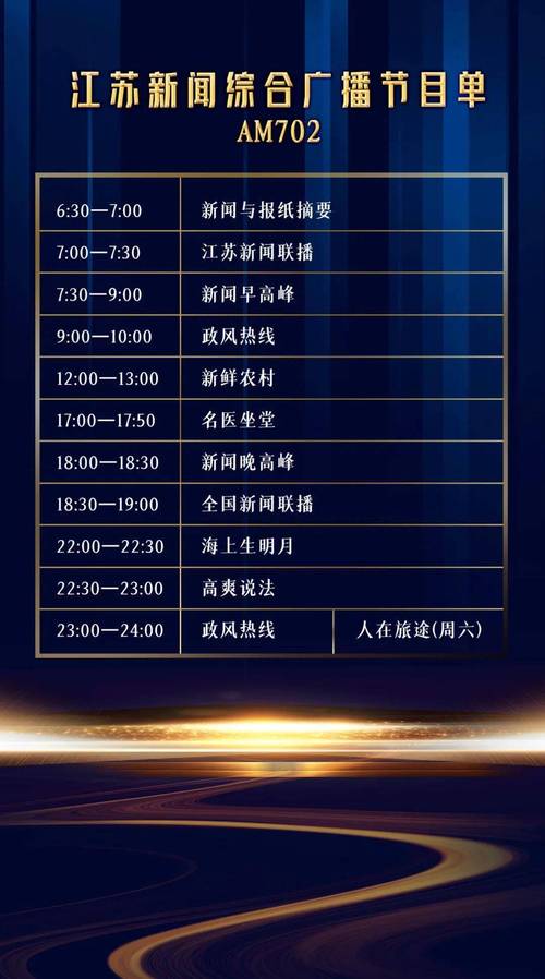 江苏网站优化排名方案