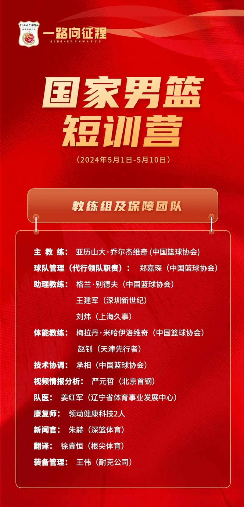篮协官方网站优化