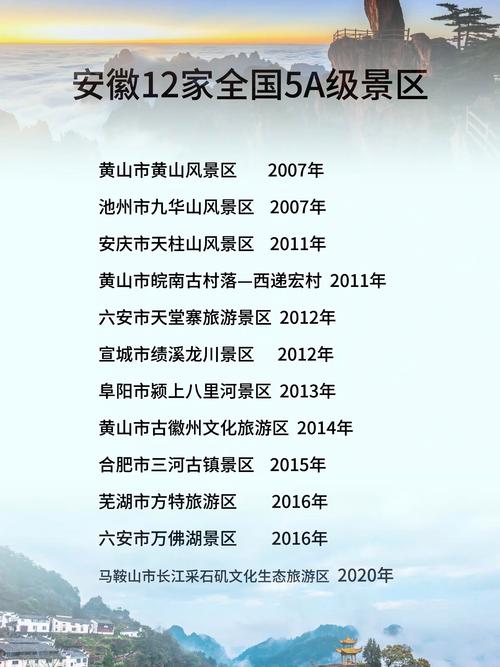 黄山网站排名优化服务商