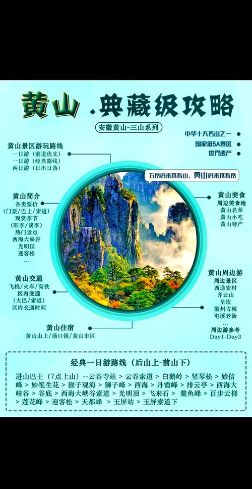 黄山网站排名优化服务商