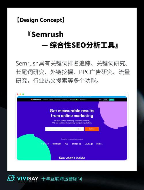 产品seo文章的关键词