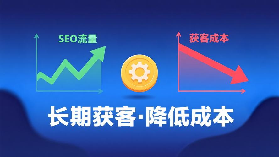 谷歌seo优化视频