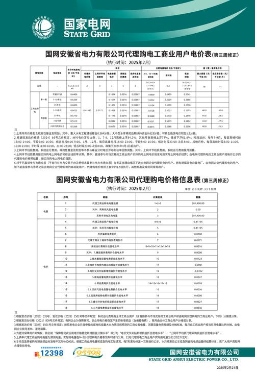 安庆网站排名优化价格高