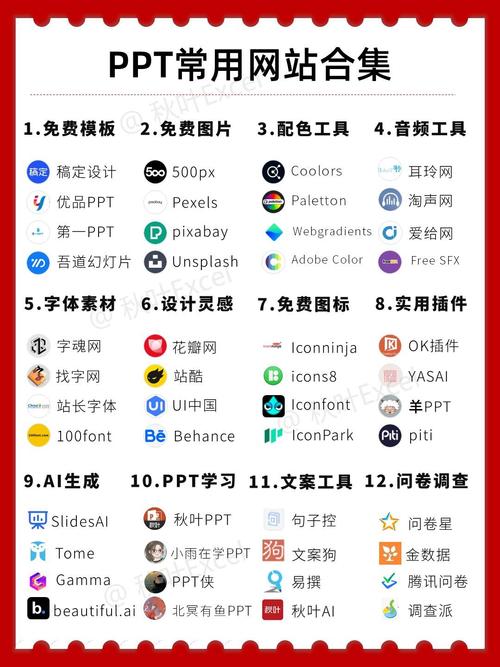 网站排名优化教程