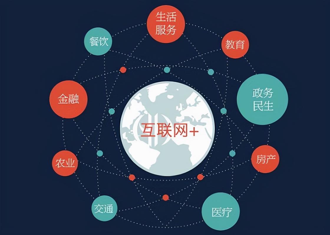 黄冈seo推广优势分析报告