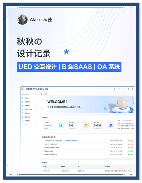 网站改版优化提升