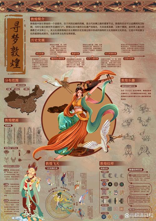 敦煌网站权重优化