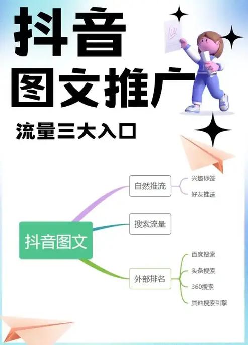 贴心的抖音seo推广