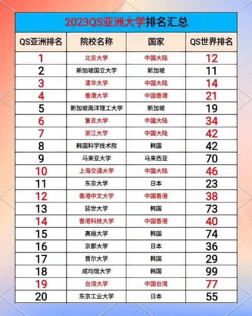 铜仁seo排名